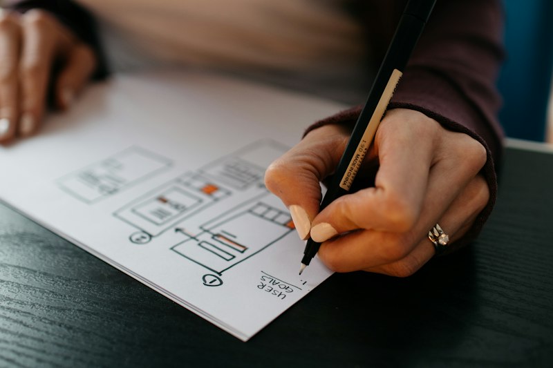 Product UI UX